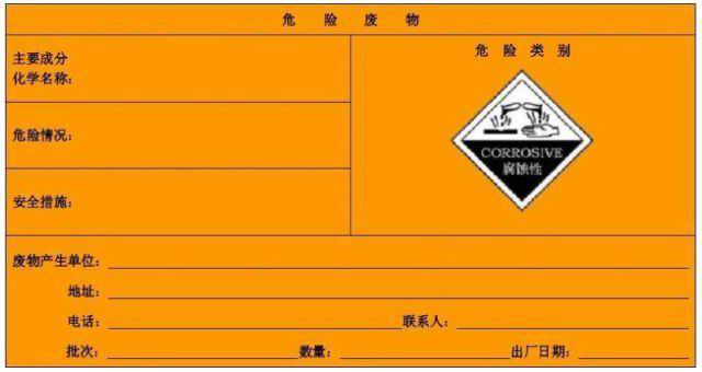 危廢處理常見(jiàn)問(wèn)題及解決方案326
